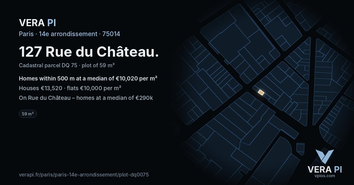 127 Rue du Château, 14e arrondissement at night – the plot lit, the parcels around coloured by the prices near them