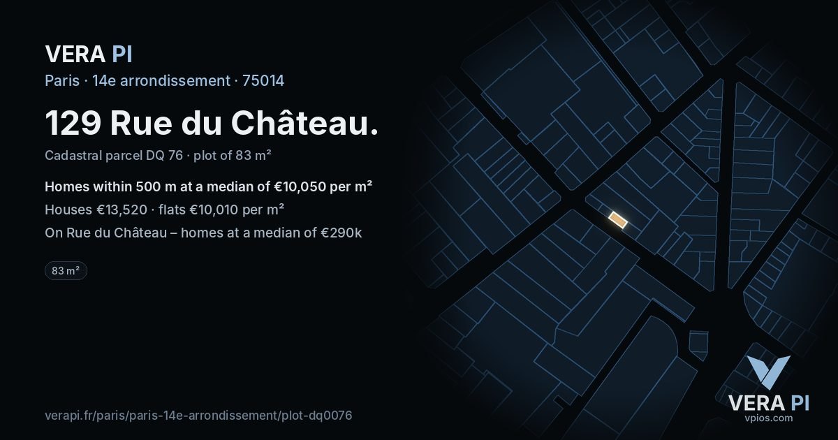 129 Rue du Château, 14e arrondissement at night – the plot lit, the parcels around coloured by the prices near them