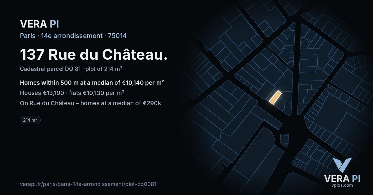 137 Rue du Château, 14e arrondissement at night – the plot lit, the parcels around coloured by the prices near them