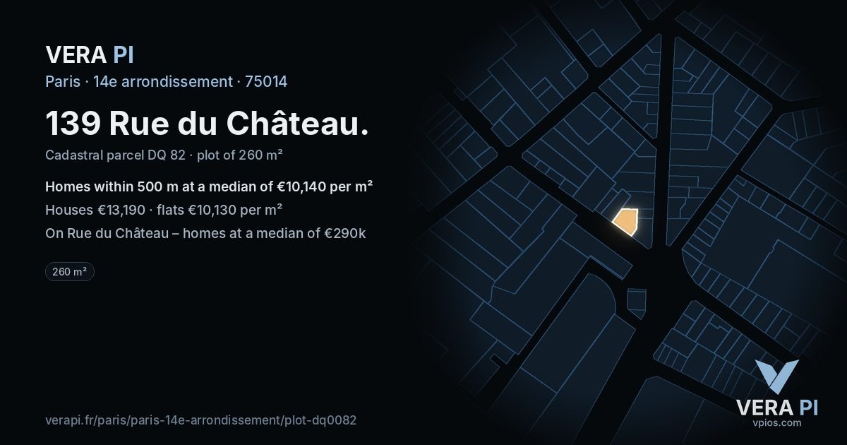 139 Rue du Château, 14e arrondissement at night – the plot lit, the parcels around coloured by the prices near them