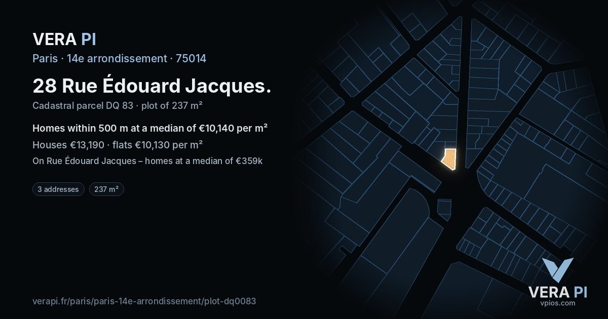 28 Rue Édouard Jacques, 14e arrondissement at night – the plot lit, the parcels around coloured by the prices near them