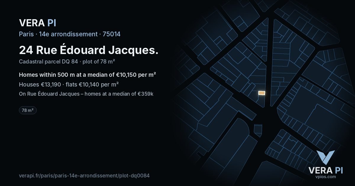 24 Rue Édouard Jacques, 14e arrondissement at night – the plot lit, the parcels around coloured by the prices near them