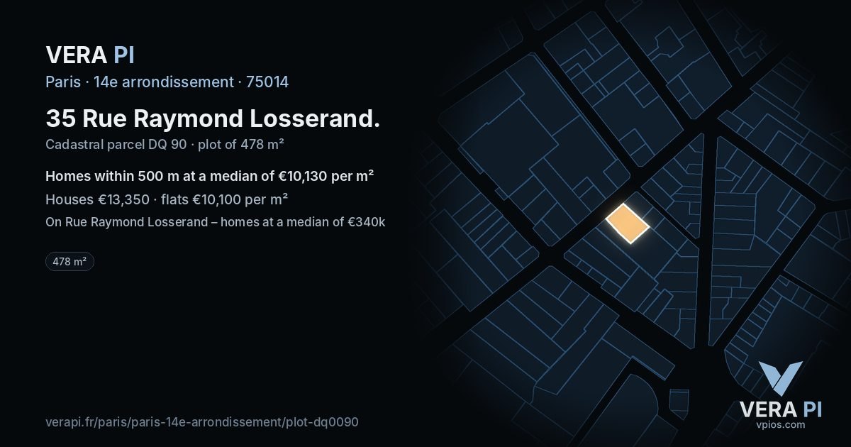 35 Rue Raymond Losserand, 14e arrondissement at night – the plot lit, the parcels around coloured by the prices near them