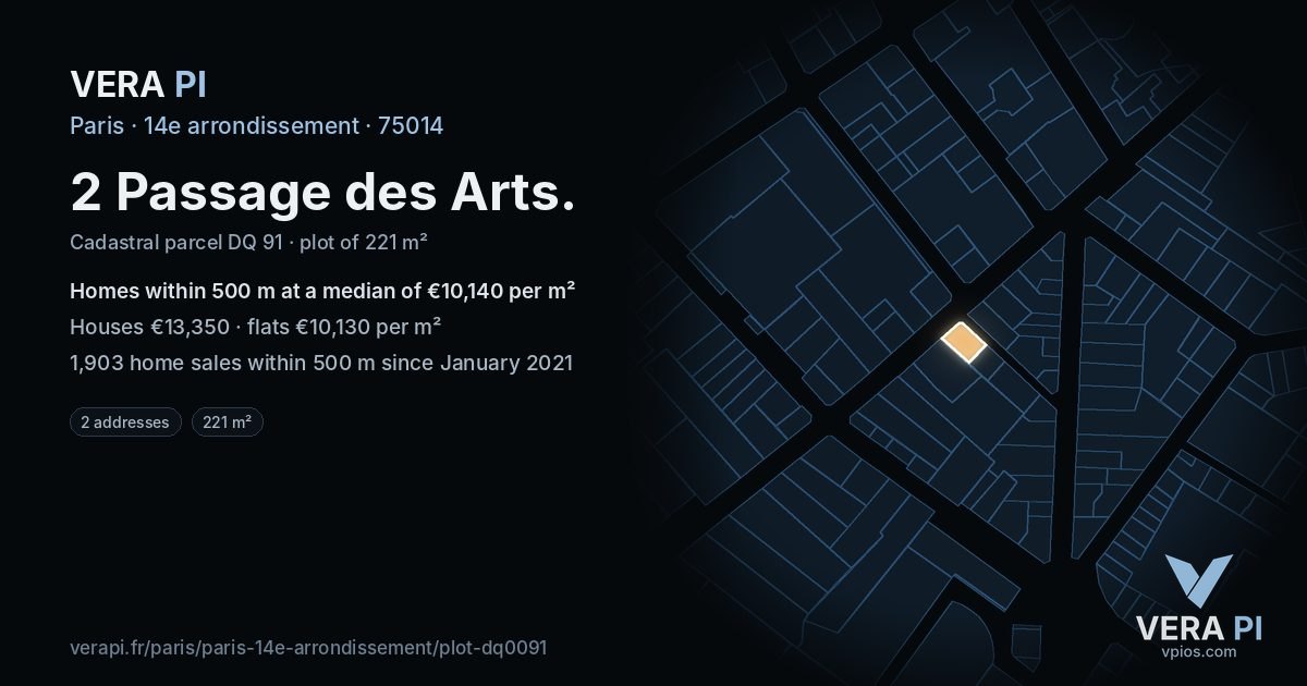 2 Passage des Arts, 14e arrondissement at night – the plot lit, the parcels around coloured by the prices near them