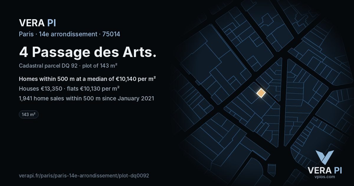 4 Passage des Arts, 14e arrondissement at night – the plot lit, the parcels around coloured by the prices near them