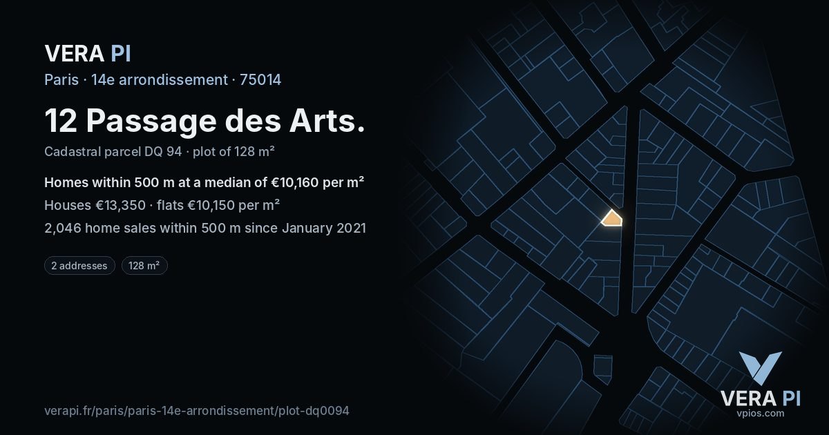 12 Passage des Arts, 14e arrondissement at night – the plot lit, the parcels around coloured by the prices near them