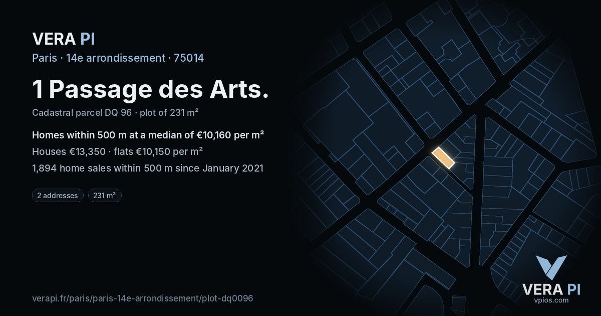 1 Passage des Arts, 14e arrondissement at night – the plot lit, the parcels around coloured by the prices near them