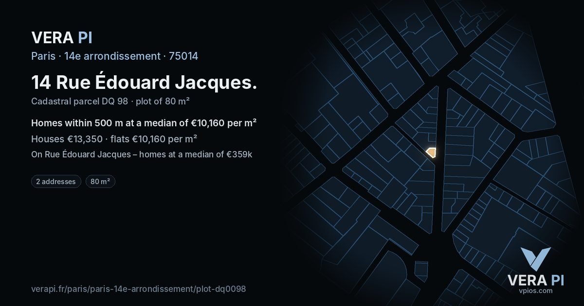 14 Rue Édouard Jacques, 14e arrondissement at night – the plot lit, the parcels around coloured by the prices near them