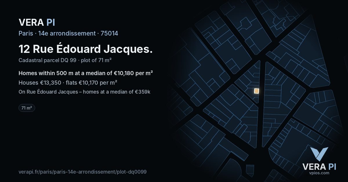 12 Rue Édouard Jacques, 14e arrondissement at night – the plot lit, the parcels around coloured by the prices near them