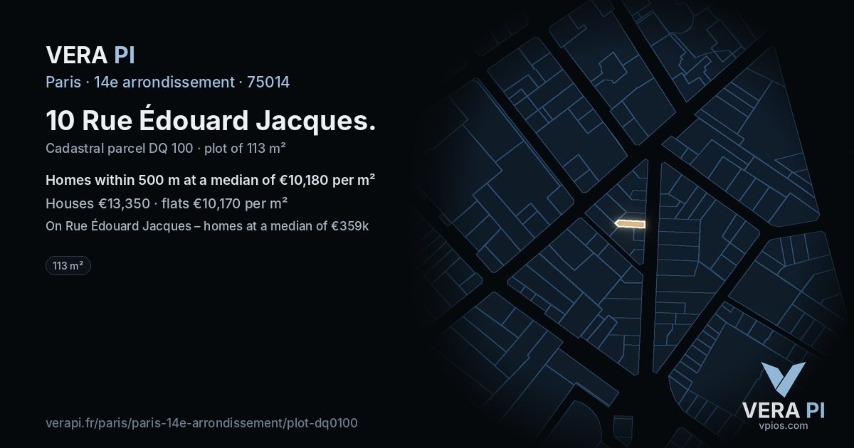 10 Rue Édouard Jacques, 14e arrondissement at night – the plot lit, the parcels around coloured by the prices near them