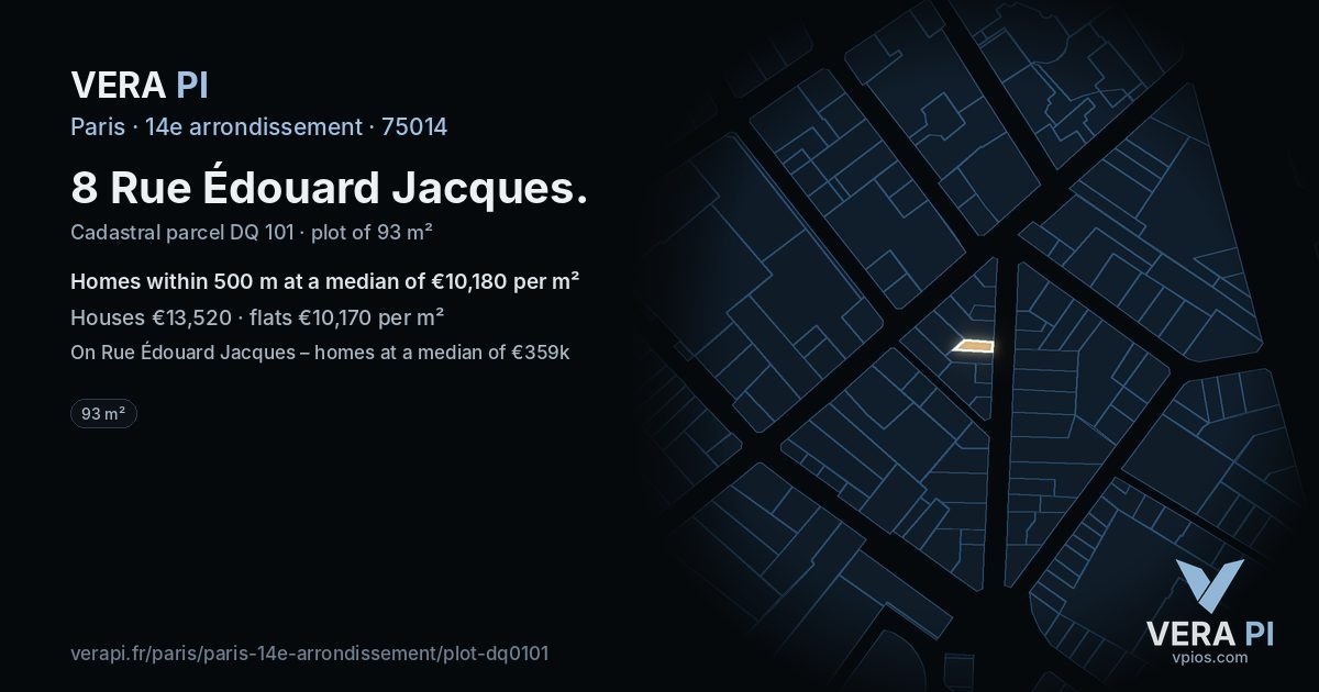 8 Rue Édouard Jacques, 14e arrondissement at night – the plot lit, the parcels around coloured by the prices near them