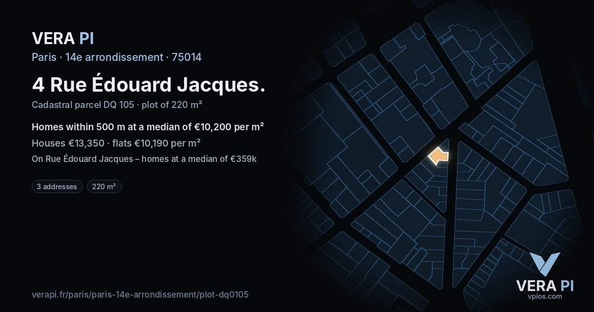 4 Rue Édouard Jacques, 14e arrondissement at night – the plot lit, the parcels around coloured by the prices near them