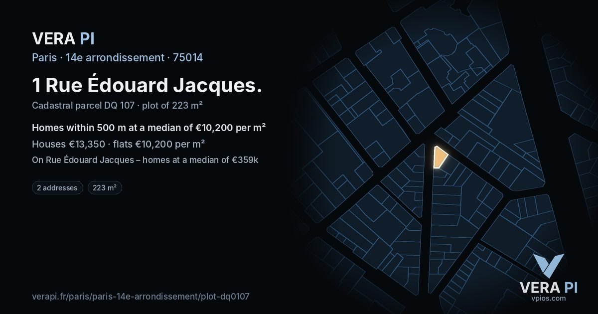 1 Rue Édouard Jacques, 14e arrondissement at night – the plot lit, the parcels around coloured by the prices near them