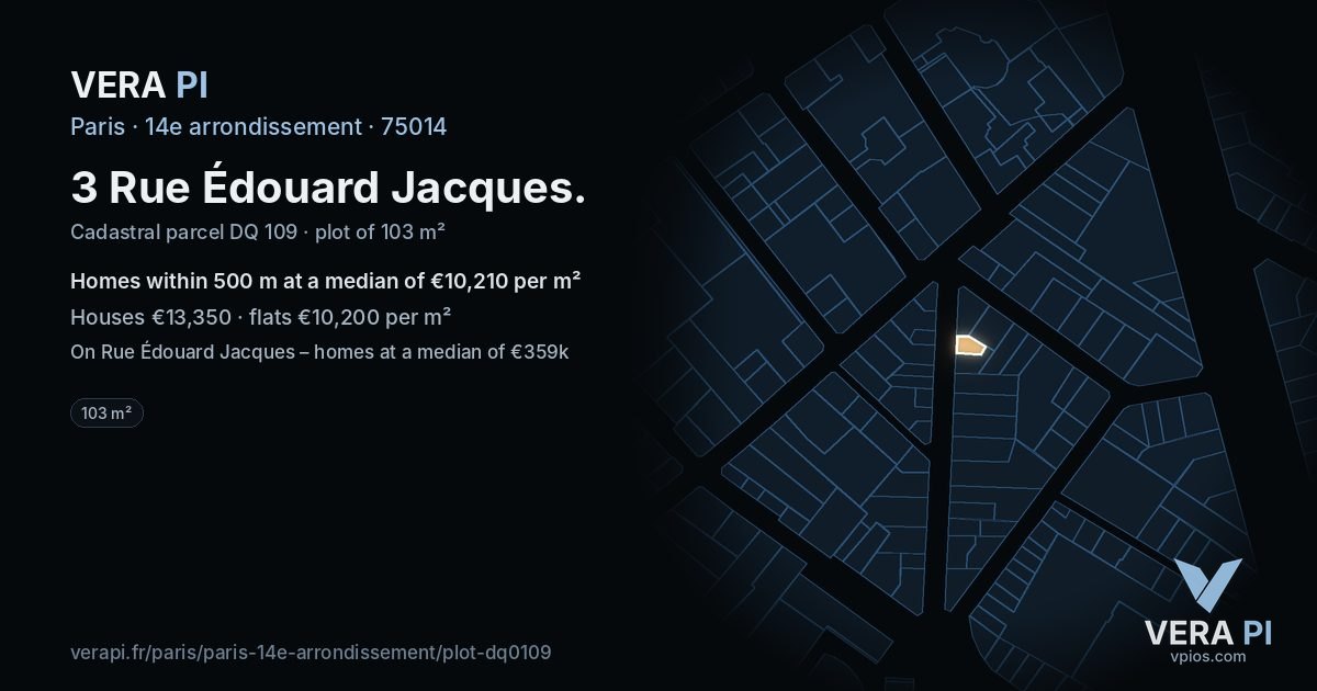 3 Rue Édouard Jacques, 14e arrondissement at night – the plot lit, the parcels around coloured by the prices near them