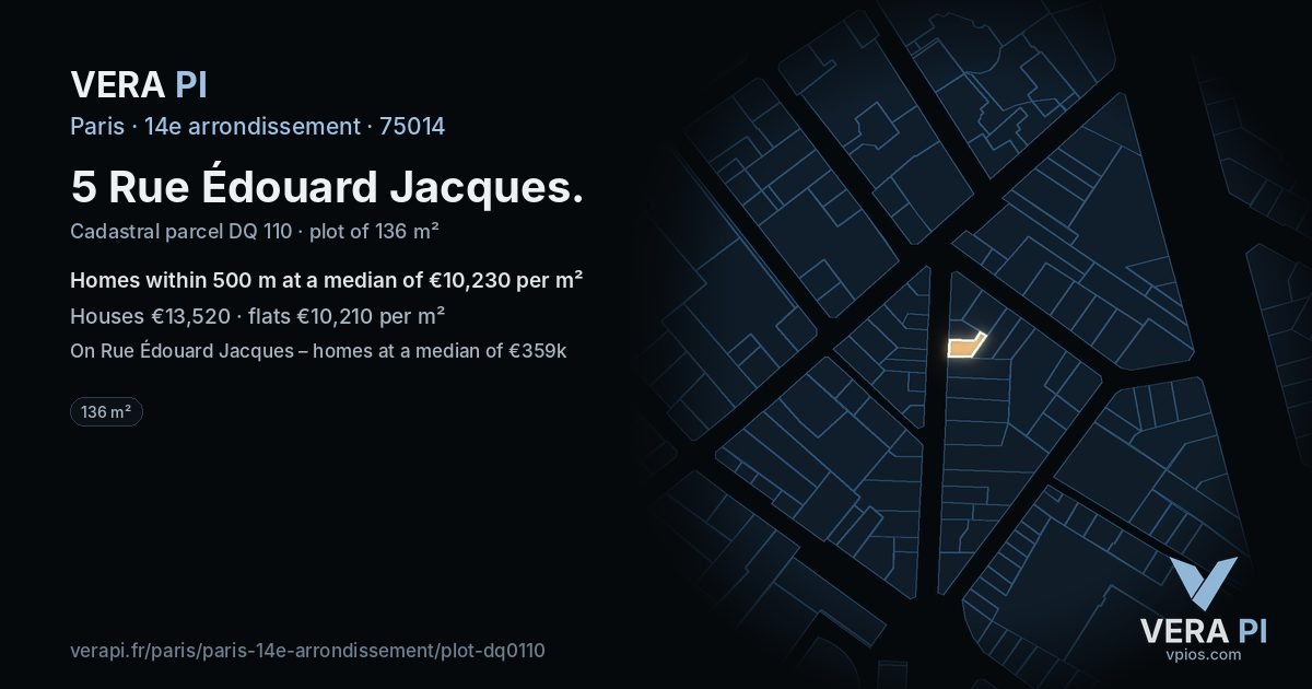 5 Rue Édouard Jacques, 14e arrondissement at night – the plot lit, the parcels around coloured by the prices near them