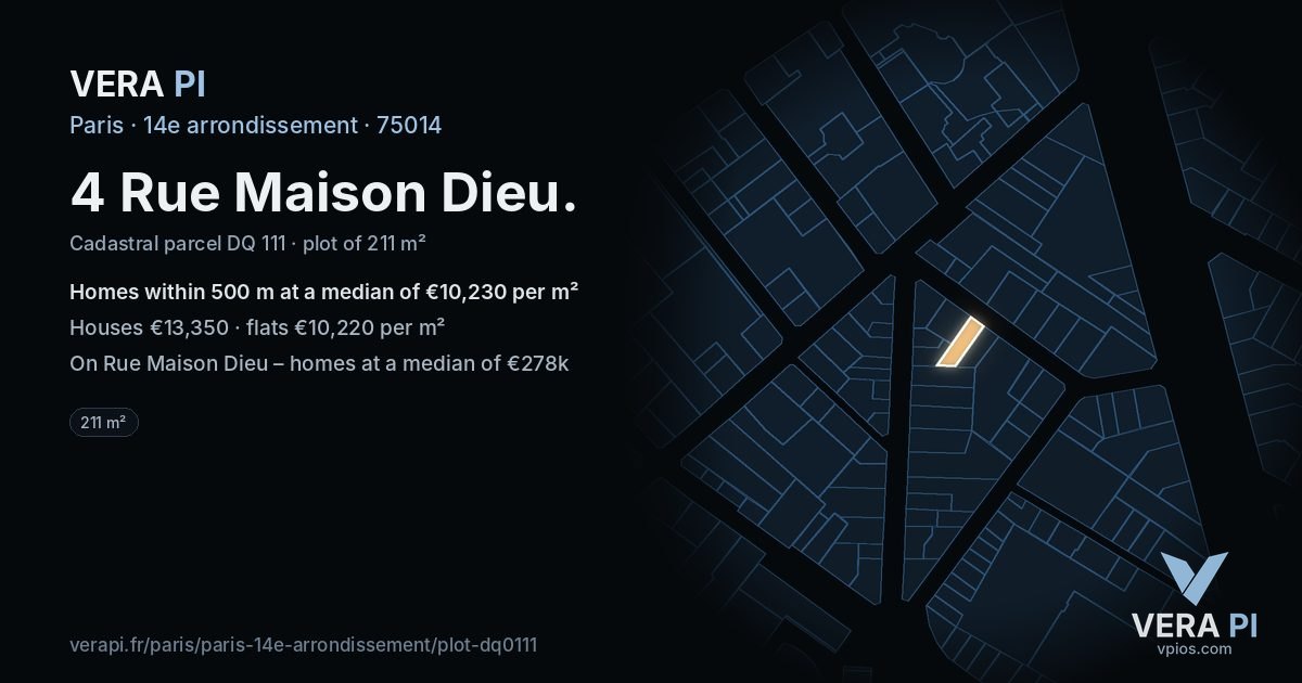 4 Rue Maison Dieu, 14e arrondissement at night – the plot lit, the parcels around coloured by the prices near them