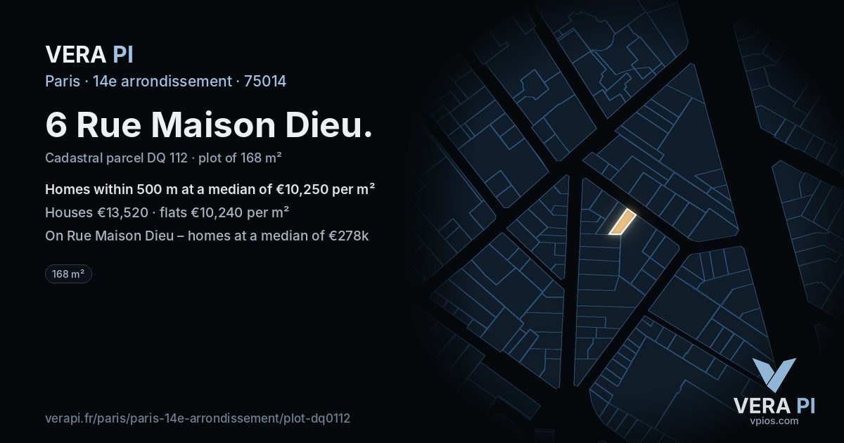 6 Rue Maison Dieu, 14e arrondissement at night – the plot lit, the parcels around coloured by the prices near them