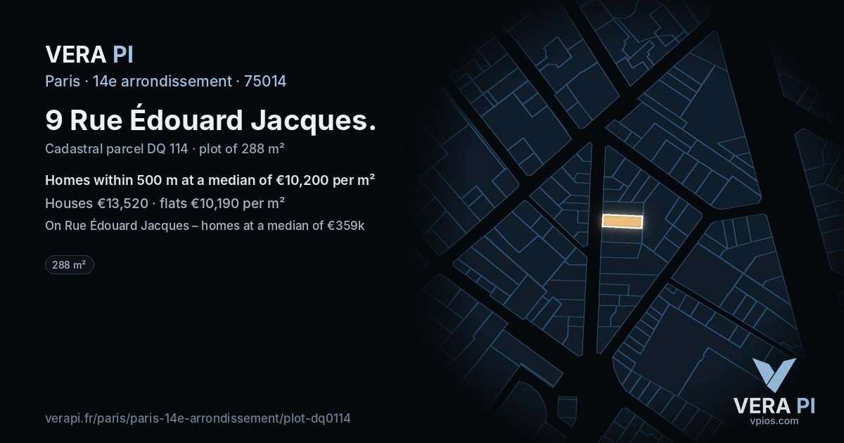 9 Rue Édouard Jacques, 14e arrondissement at night – the plot lit, the parcels around coloured by the prices near them