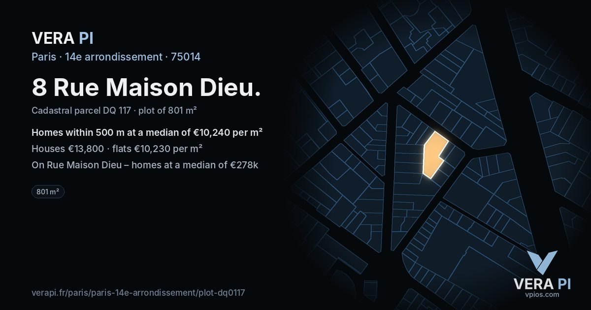 8 Rue Maison Dieu, 14e arrondissement at night – the plot lit, the parcels around coloured by the prices near them