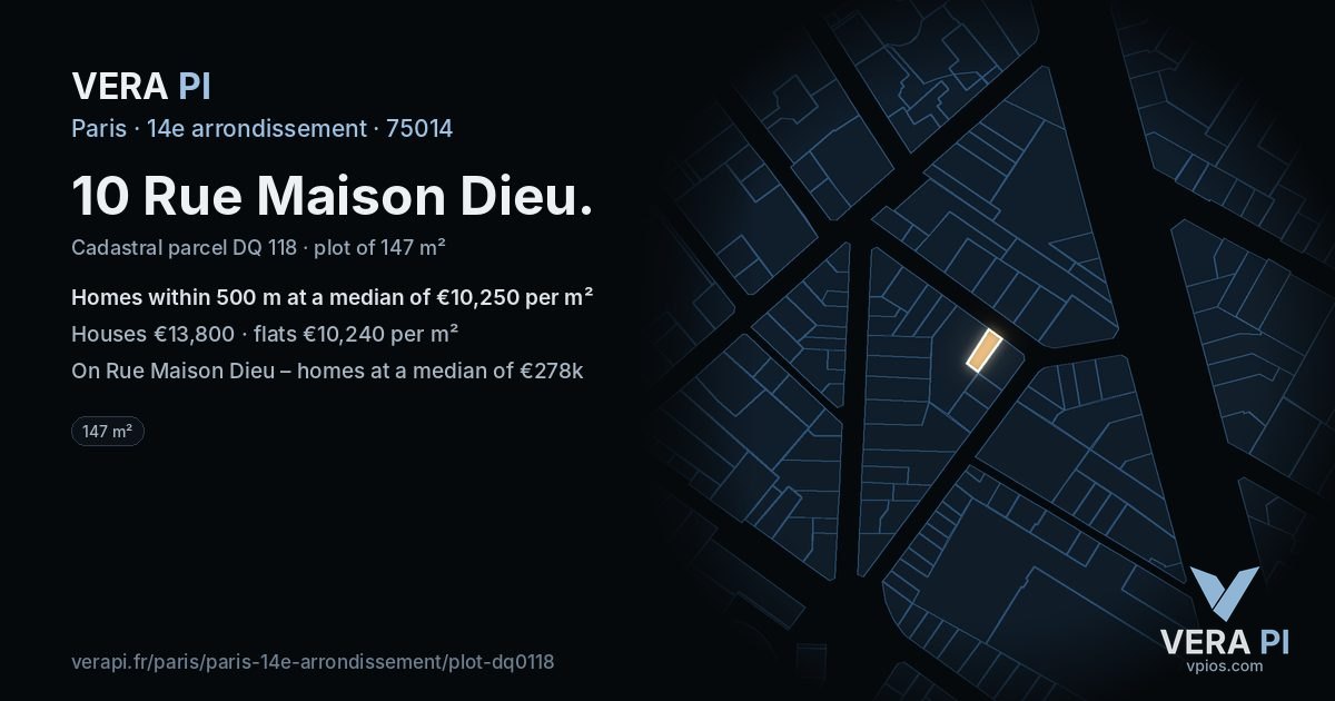 10 Rue Maison Dieu, 14e arrondissement at night – the plot lit, the parcels around coloured by the prices near them