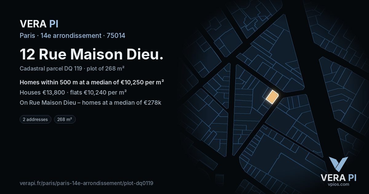 12 Rue Maison Dieu, 14e arrondissement at night – the plot lit, the parcels around coloured by the prices near them