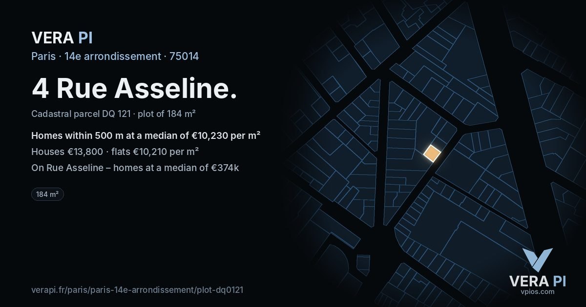 4 Rue Asseline, 14e arrondissement at night – the plot lit, the parcels around coloured by the prices near them