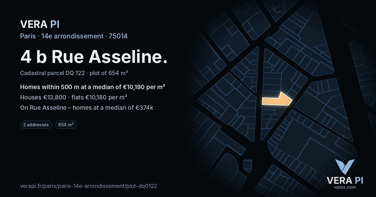 4 b Rue Asseline, 14e arrondissement at night – the plot lit, the parcels around coloured by the prices near them