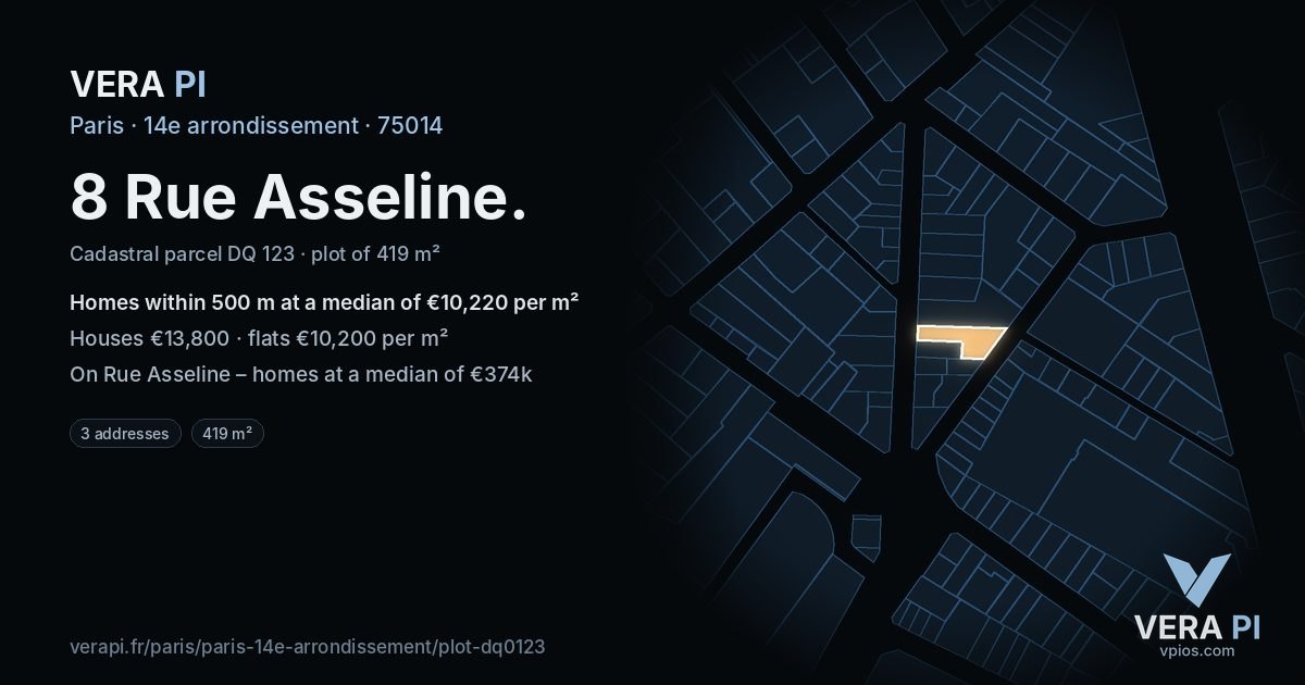 8 Rue Asseline, 14e arrondissement at night – the plot lit, the parcels around coloured by the prices near them