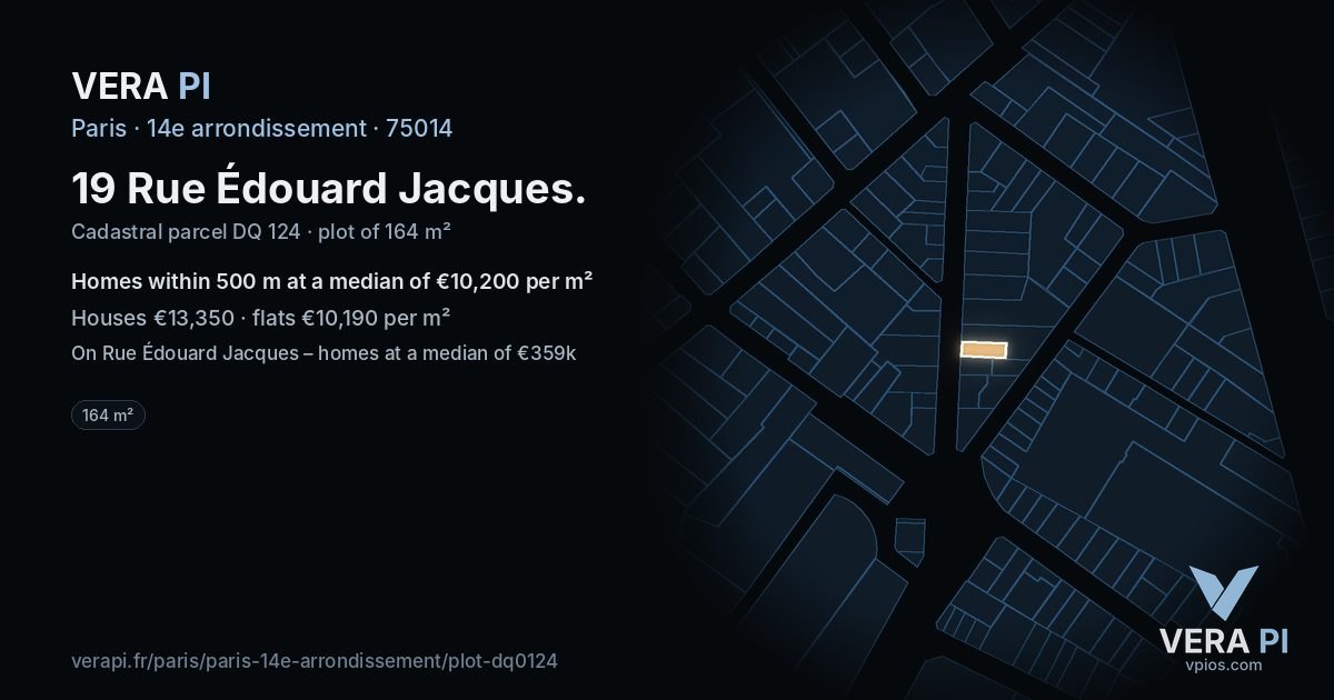 19 Rue Édouard Jacques, 14e arrondissement at night – the plot lit, the parcels around coloured by the prices near them