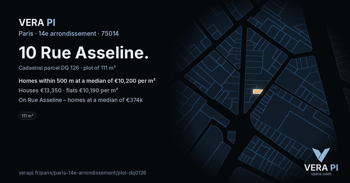 10 Rue Asseline, 14e arrondissement at night – the plot lit, the parcels around coloured by the prices near them