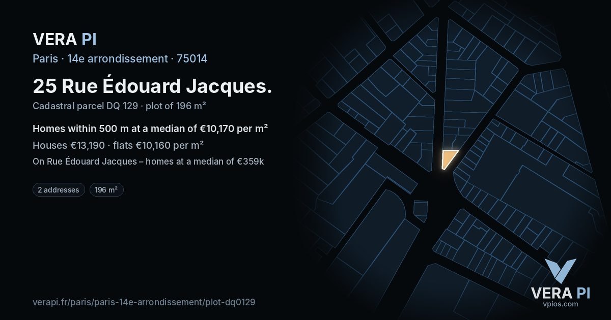 25 Rue Édouard Jacques, 14e arrondissement at night – the plot lit, the parcels around coloured by the prices near them