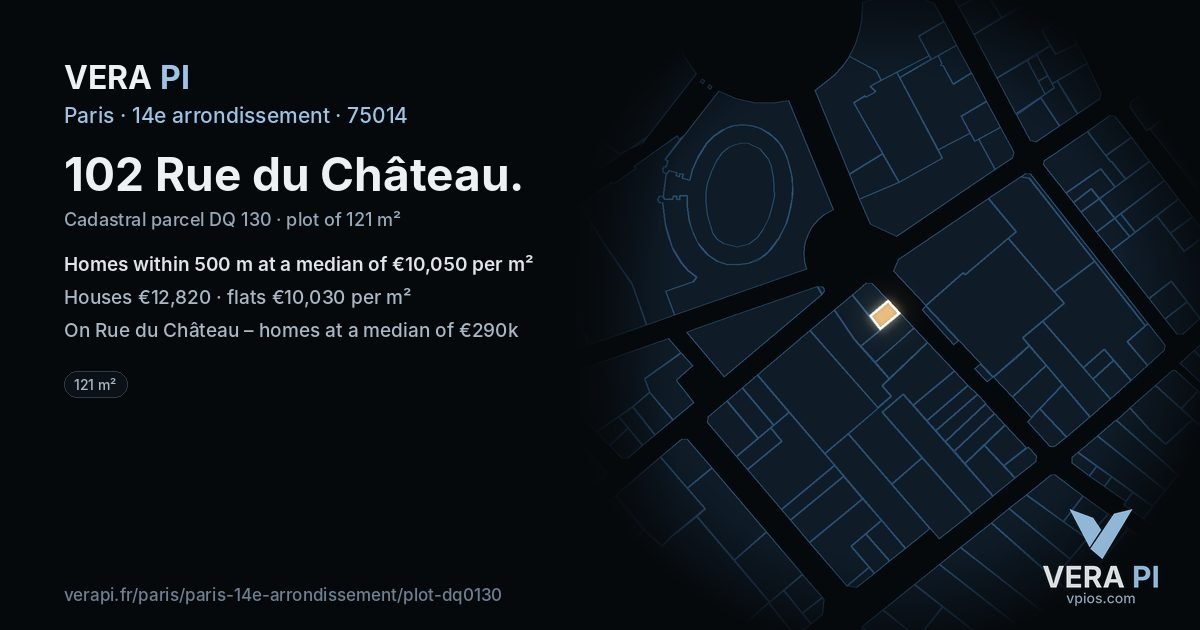 102 Rue du Château, 14e arrondissement at night – the plot lit, the parcels around coloured by the prices near them