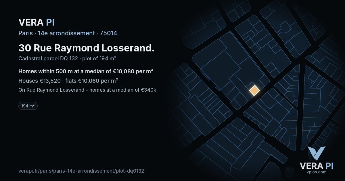 30 Rue Raymond Losserand, 14e arrondissement at night – the plot lit, the parcels around coloured by the prices near them