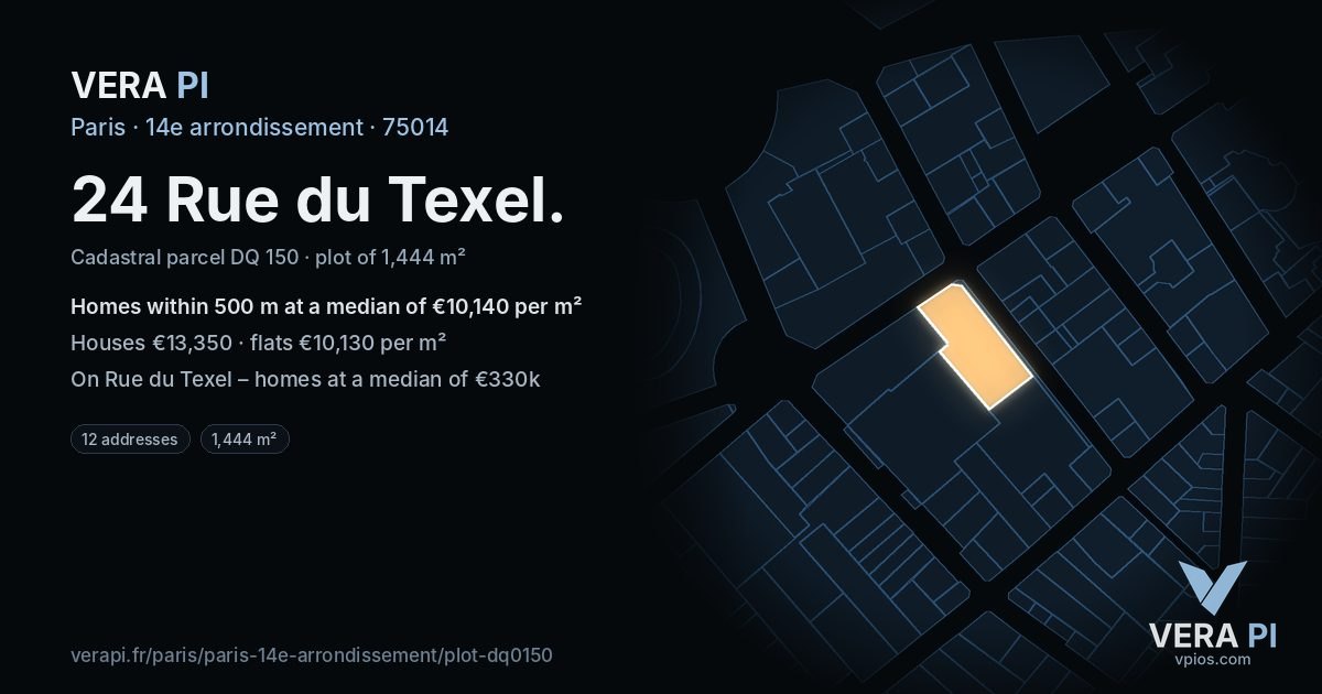 24 Rue du Texel, 14e arrondissement at night – the plot lit, the parcels around coloured by the prices near them