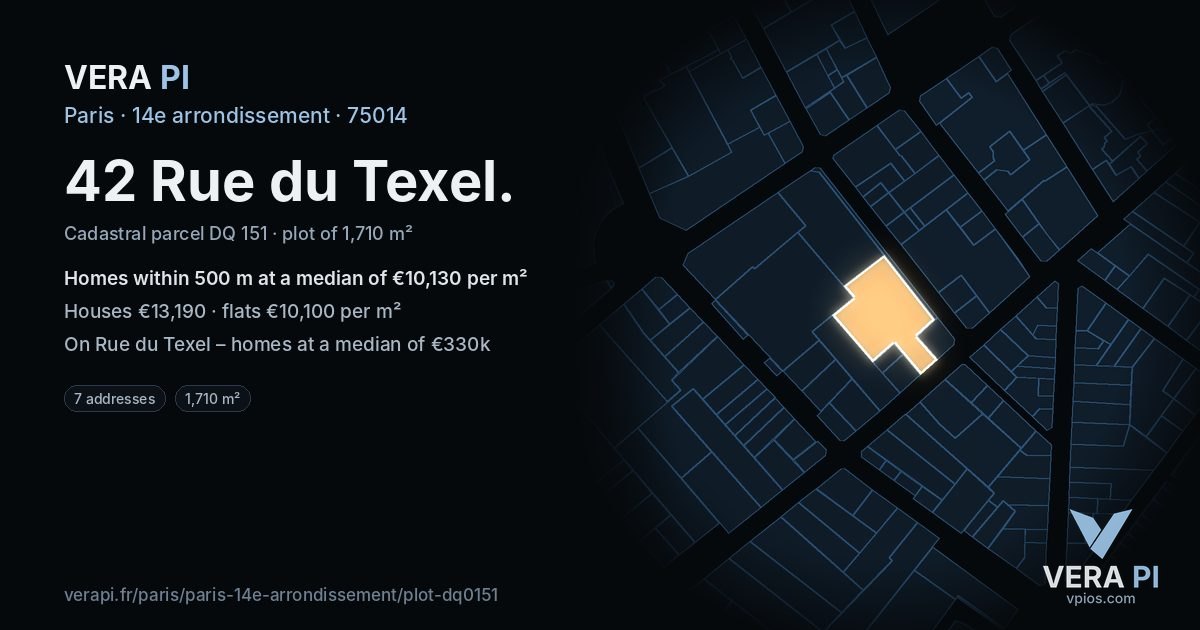 42 Rue du Texel, 14e arrondissement at night – the plot lit, the parcels around coloured by the prices near them