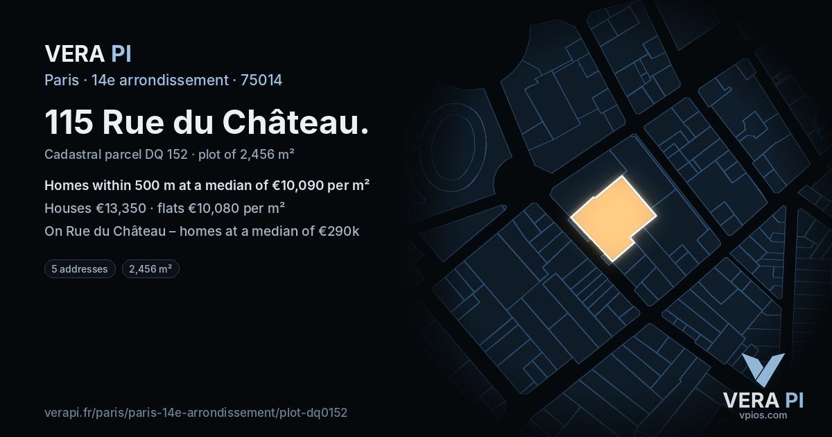 115 Rue du Château, 14e arrondissement at night – the plot lit, the parcels around coloured by the prices near them