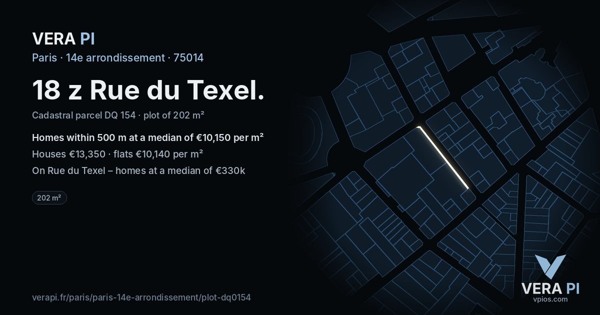 18 z Rue du Texel, 14e arrondissement at night – the plot lit, the parcels around coloured by the prices near them