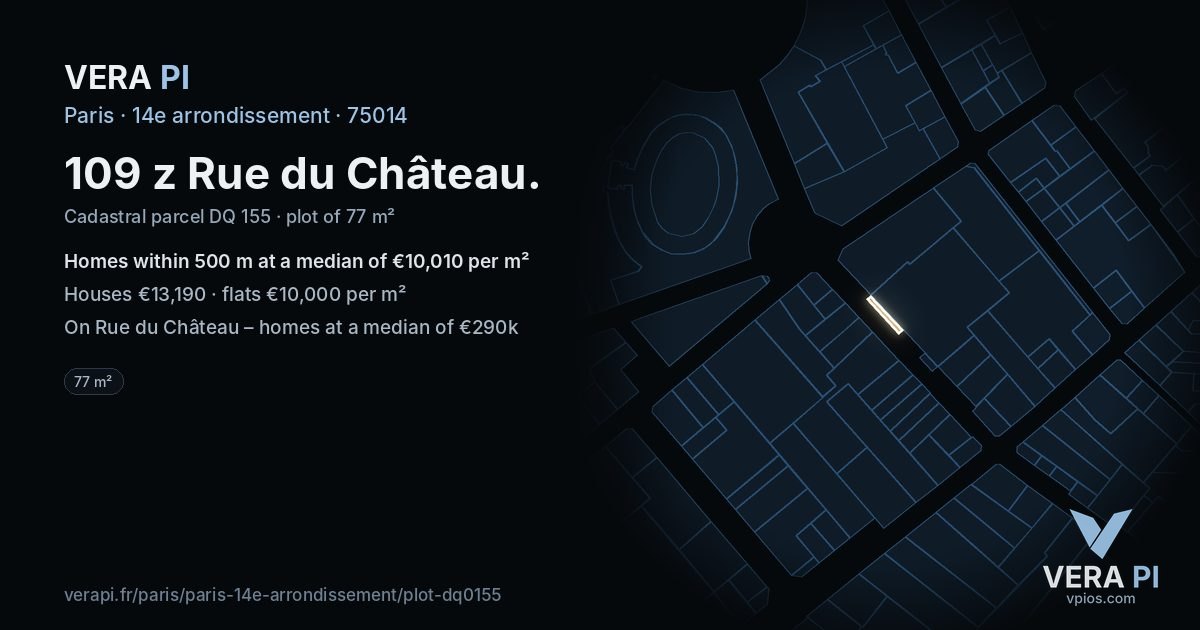 109 z Rue du Château, 14e arrondissement at night – the plot lit, the parcels around coloured by the prices near them