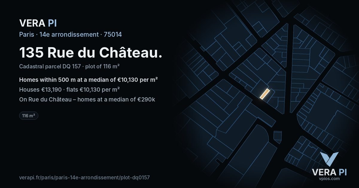 135 Rue du Château, 14e arrondissement at night – the plot lit, the parcels around coloured by the prices near them