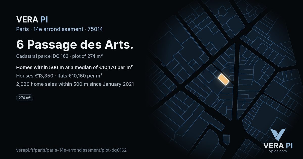 6 Passage des Arts, 14e arrondissement at night – the plot lit, the parcels around coloured by the prices near them