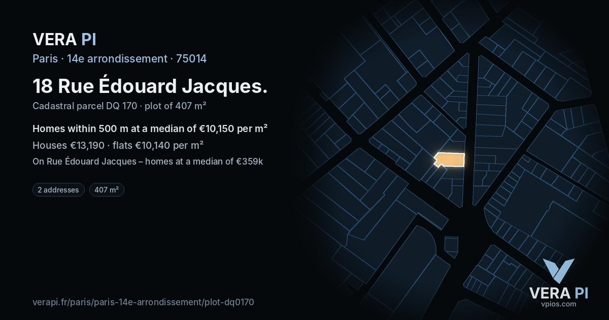 18 Rue Édouard Jacques, 14e arrondissement at night – the plot lit, the parcels around coloured by the prices near them