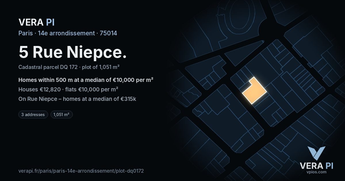 5 Rue Niepce, 14e arrondissement at night – the plot lit, the parcels around coloured by the prices near them