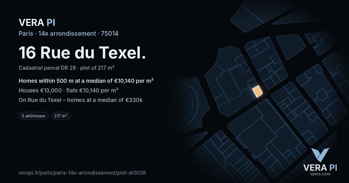 16 Rue du Texel, 14e arrondissement at night – the plot lit, the parcels around coloured by the prices near them