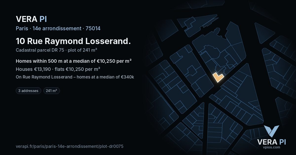10 Rue Raymond Losserand, 14e arrondissement at night – the plot lit, the parcels around coloured by the prices near them