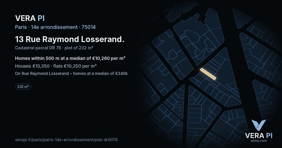 13 Rue Raymond Losserand, 14e arrondissement at night – the plot lit, the parcels around coloured by the prices near them