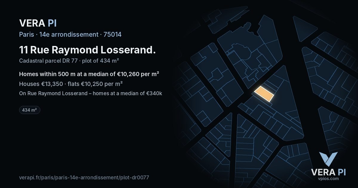 11 Rue Raymond Losserand, 14e arrondissement at night – the plot lit, the parcels around coloured by the prices near them