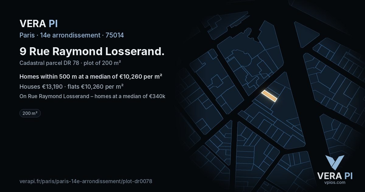 9 Rue Raymond Losserand, 14e arrondissement at night – the plot lit, the parcels around coloured by the prices near them