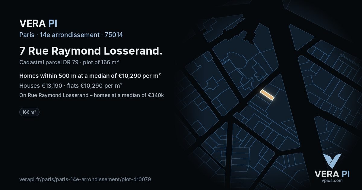 7 Rue Raymond Losserand, 14e arrondissement at night – the plot lit, the parcels around coloured by the prices near them