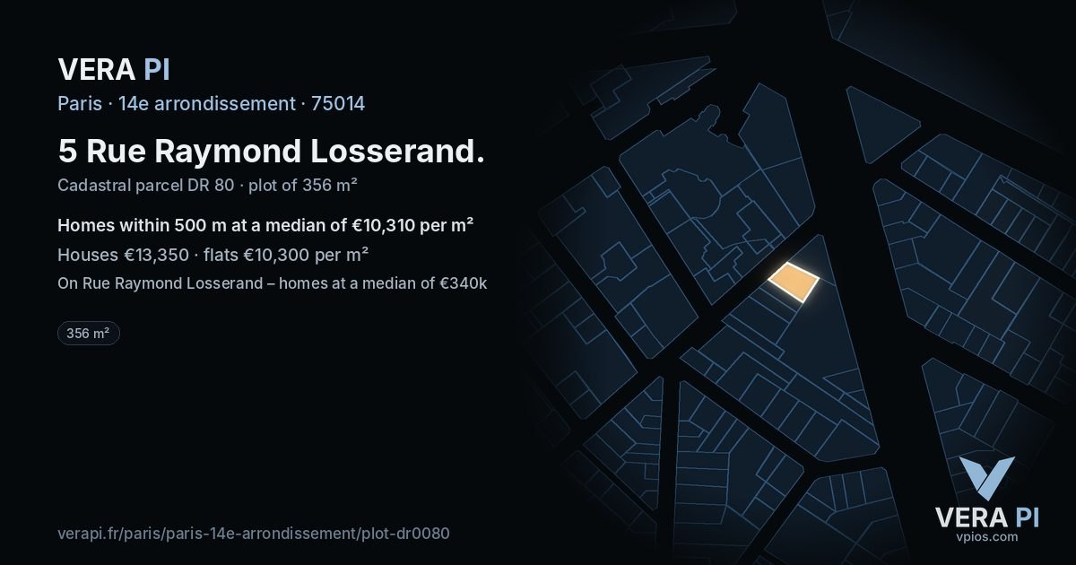 5 Rue Raymond Losserand, 14e arrondissement at night – the plot lit, the parcels around coloured by the prices near them
