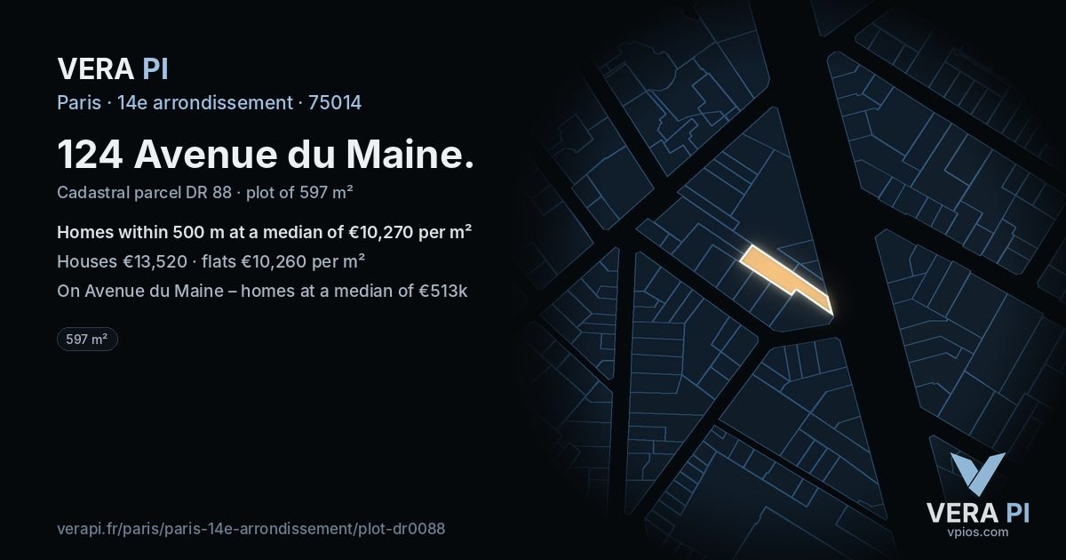 124 Avenue du Maine, 14e arrondissement at night – the plot lit, the parcels around coloured by the prices near them